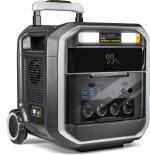 Gys Mobile Power Pack For Welding - Image 3